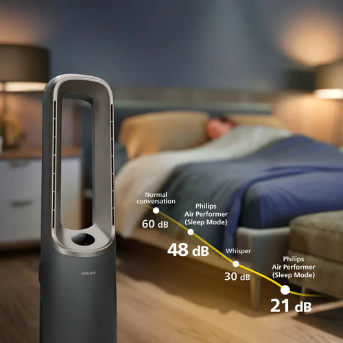 Air Performer serie 9000 Purificador, Ventilador, Calefactor y Humidificador