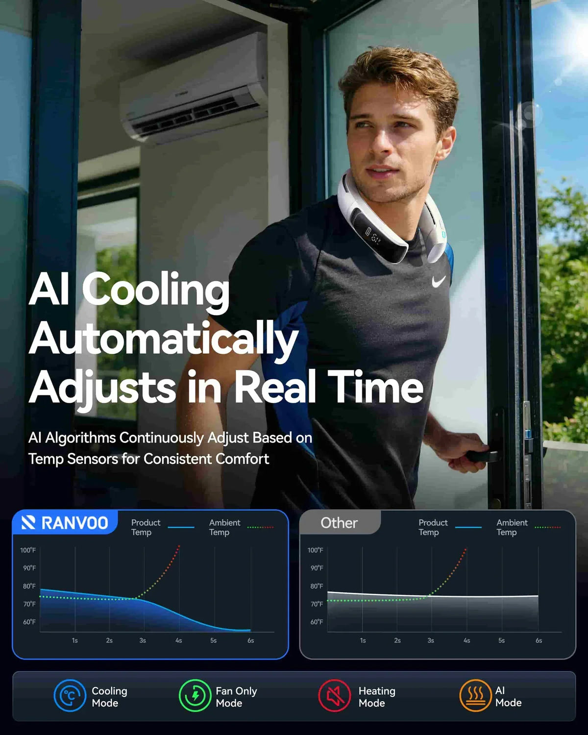 Aire acondicionado Aice Lite Max Neck