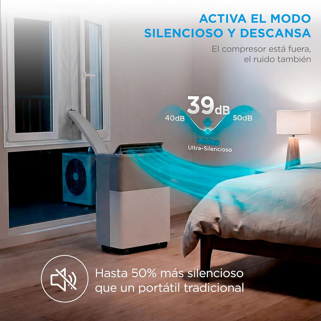 Midea Portasplit Portable Air Conditioner 4 in 1  3000 Fridges