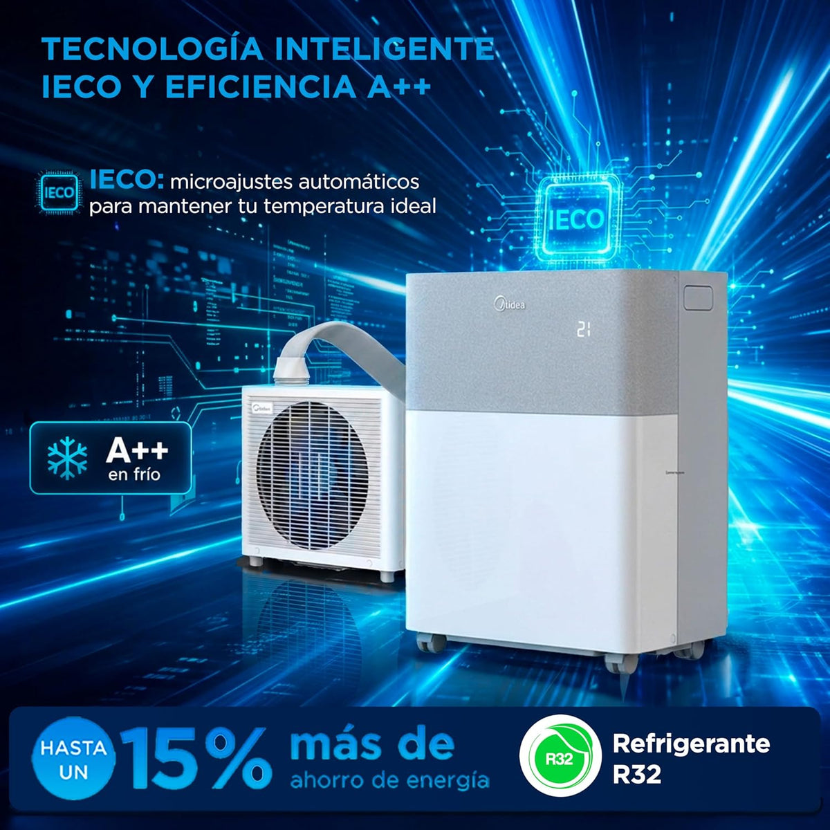 Midea Portasplit Portable Air Conditioner 4 in 1  3000 Fridges