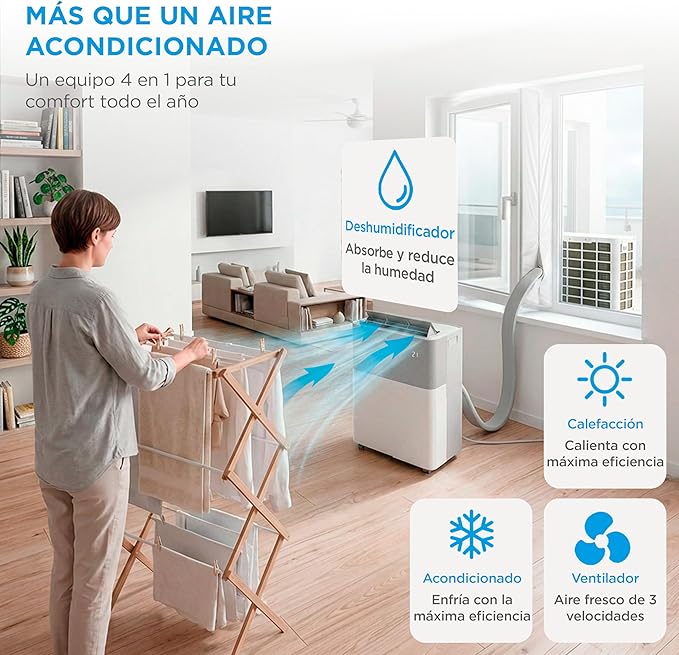 Midea Portasplit Portable Air Conditioner 4 in 1  3000 Fridges