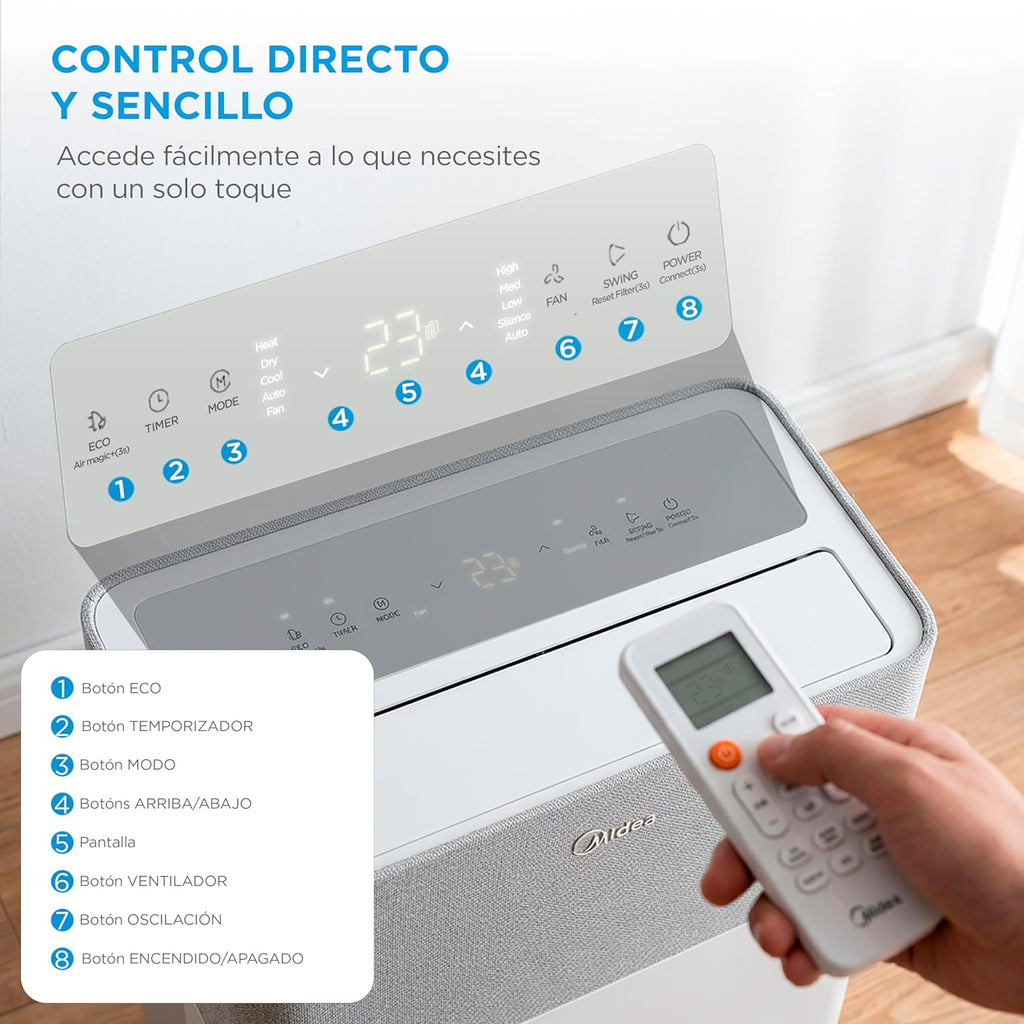 Midea Portasplit Portable Air Conditioner 4 in 1  3000 Fridges