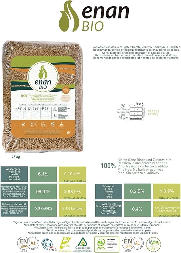 Palet Pellets ENAN Bio – 70 Sacos (15 kg)