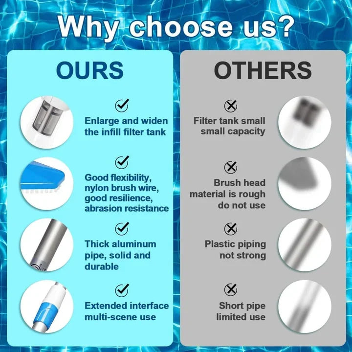 Poolfreund – Aspiradora inalámbrica para piscinas para una limpieza sin esfuerzo