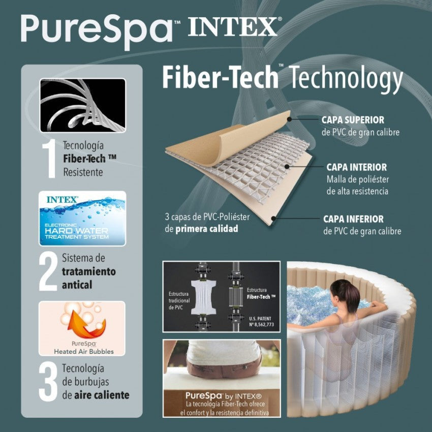Spa hinchable INTEX burbujas 6 personas 1.098 litros