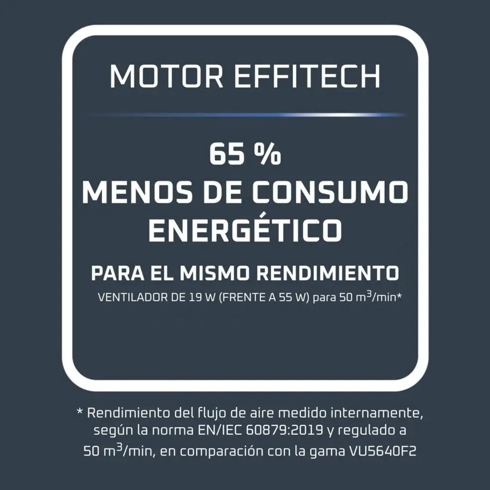 Rowenta Turbo Silence Extreme +, Ventilador de pie, Potente, Silencioso, Bajo consumo
