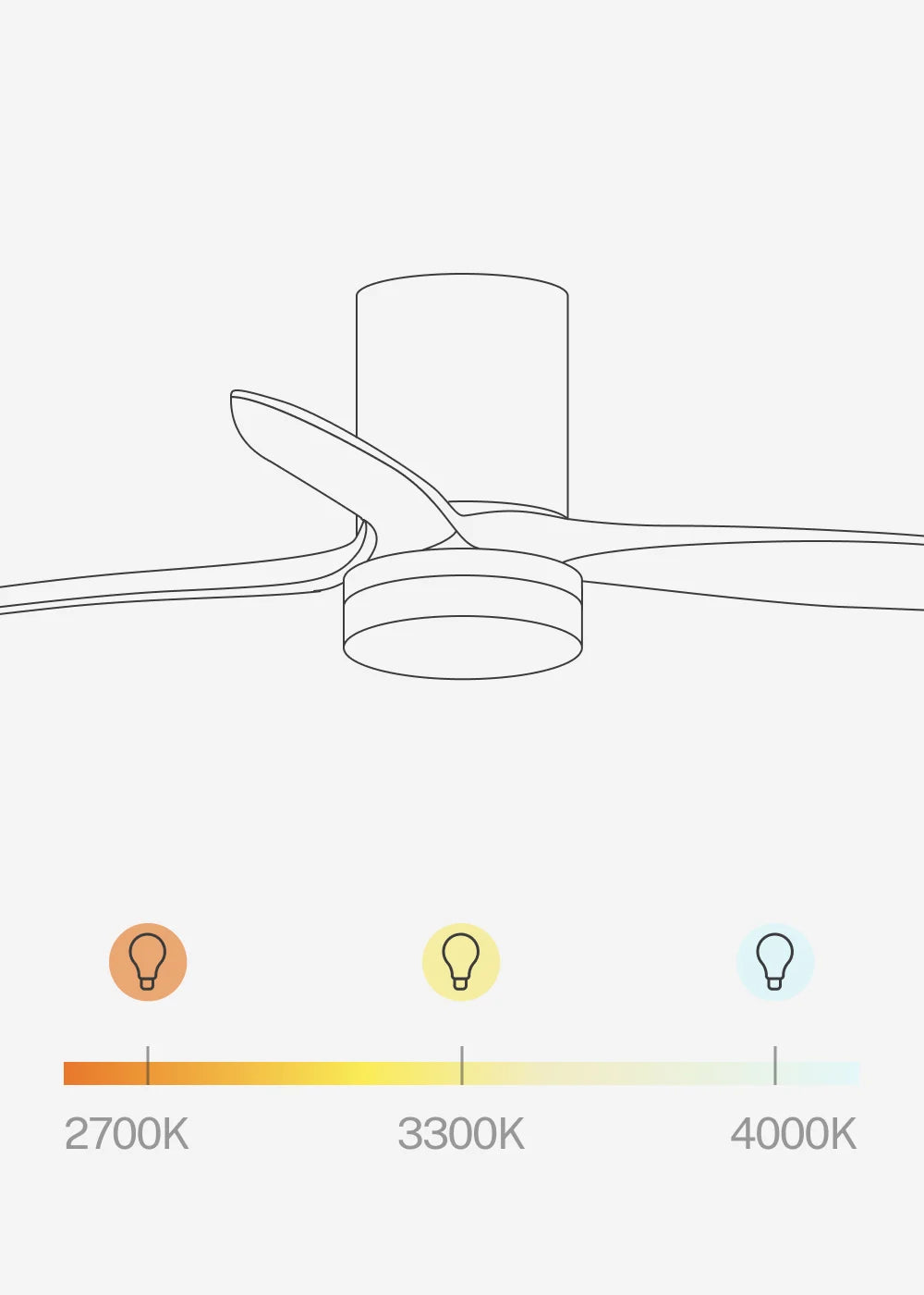 Ventilador de techo 40W silencioso Ø132cm 100% madera con carcasa de yeso personalizable