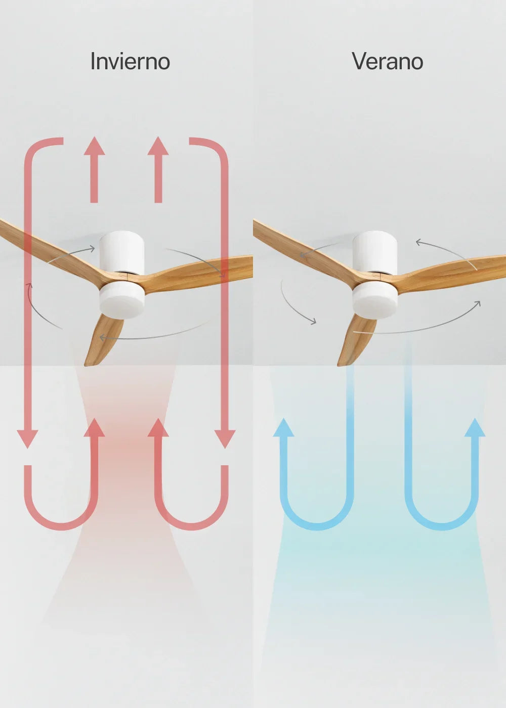 Ventilador de techo 40W silencioso Ø132cm 100% madera con carcasa de yeso personalizable